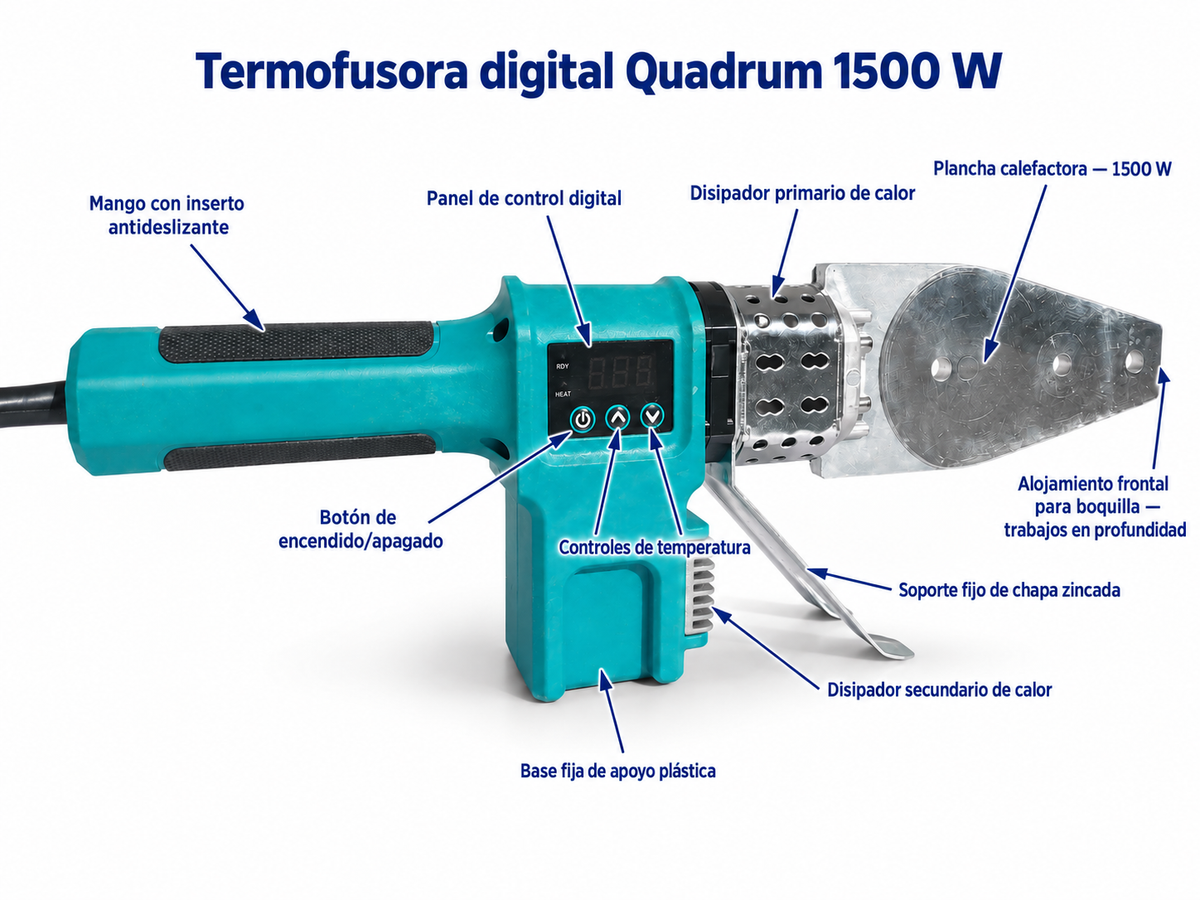 Termofusora digital PPR/PE 1500W, vista frontal con detalles señalados